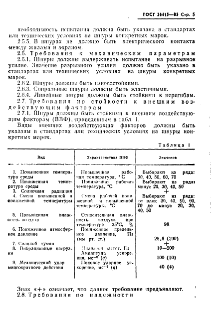 ГОСТ 26415-85