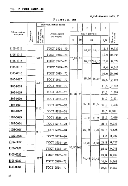 ГОСТ 26507-85