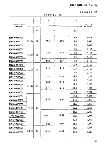 ГОСТ 26507-85