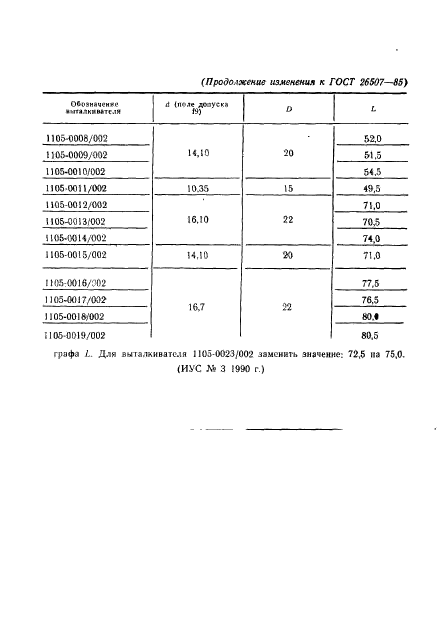 ГОСТ 26507-85