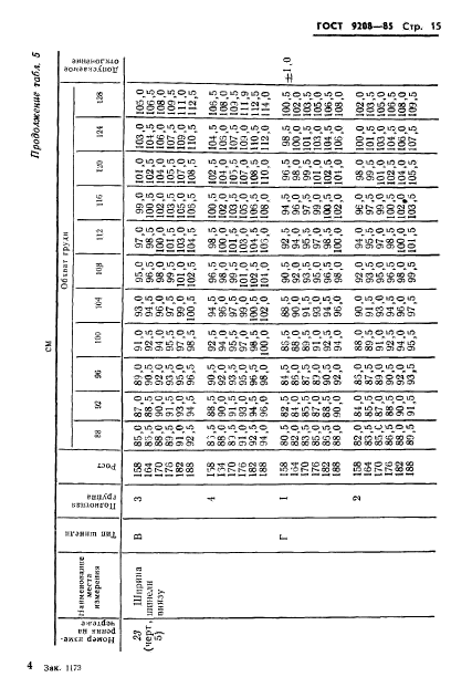 ГОСТ 9208-85