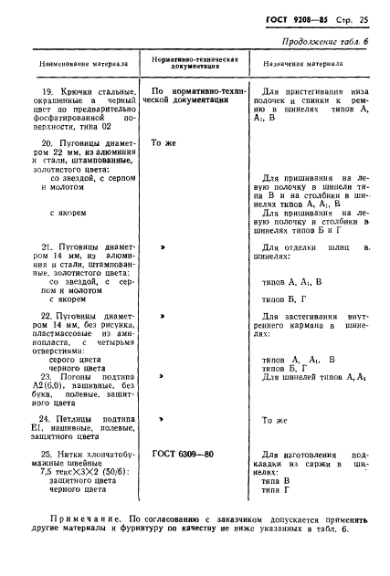 ГОСТ 9208-85