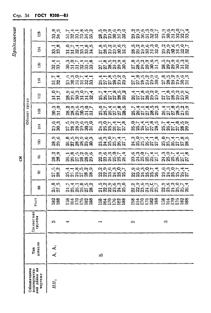 ГОСТ 9208-85