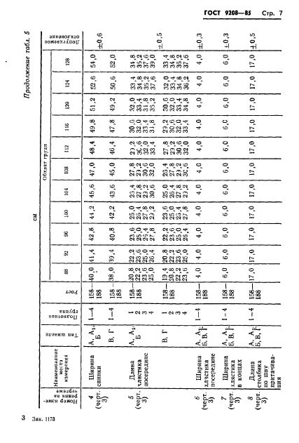 ГОСТ 9208-85