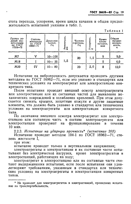 ГОСТ 26658-85