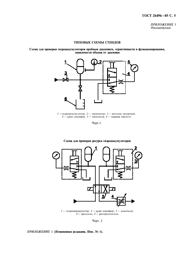 ГОСТ 26496-85