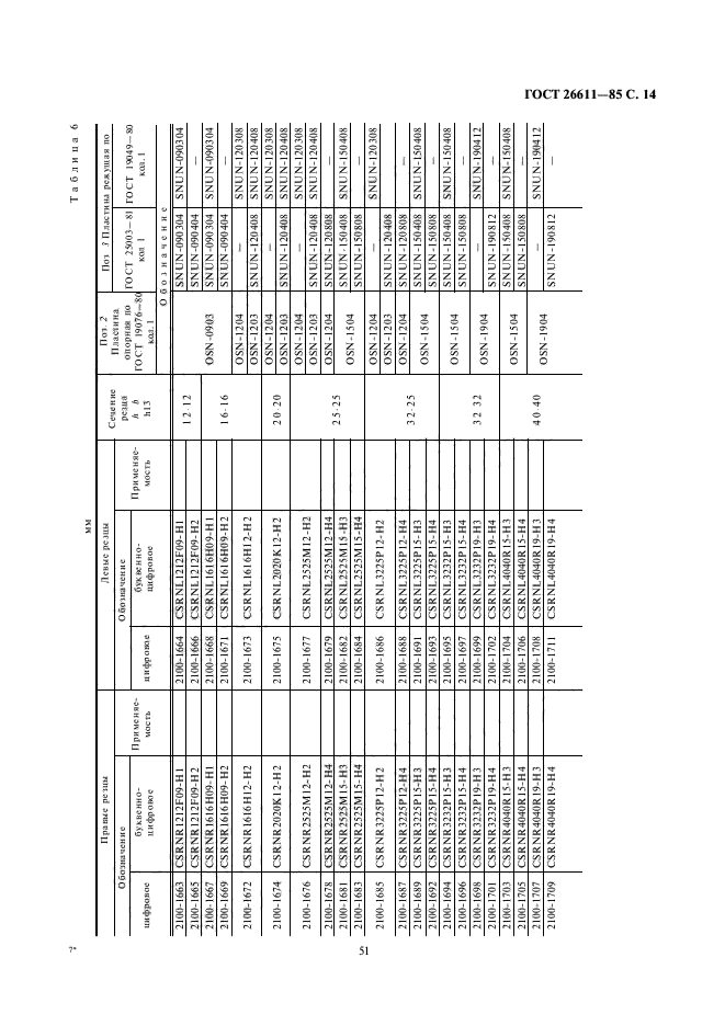 ГОСТ 26611-85