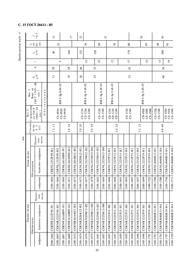 ГОСТ 26611-85