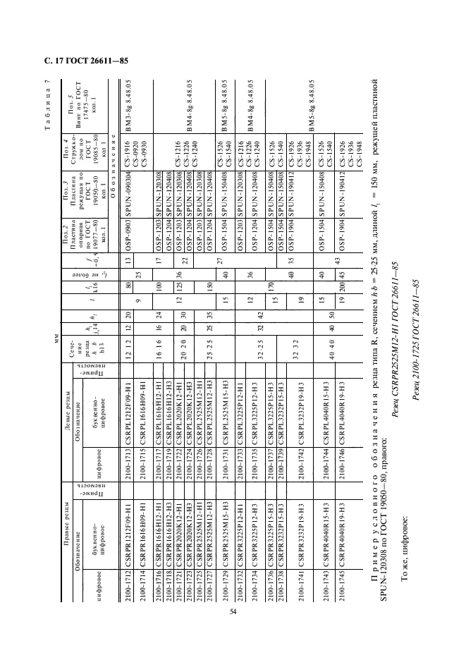 ГОСТ 26611-85