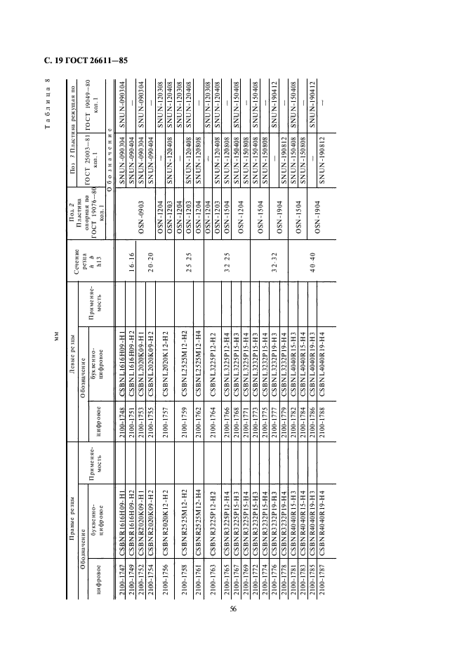 ГОСТ 26611-85