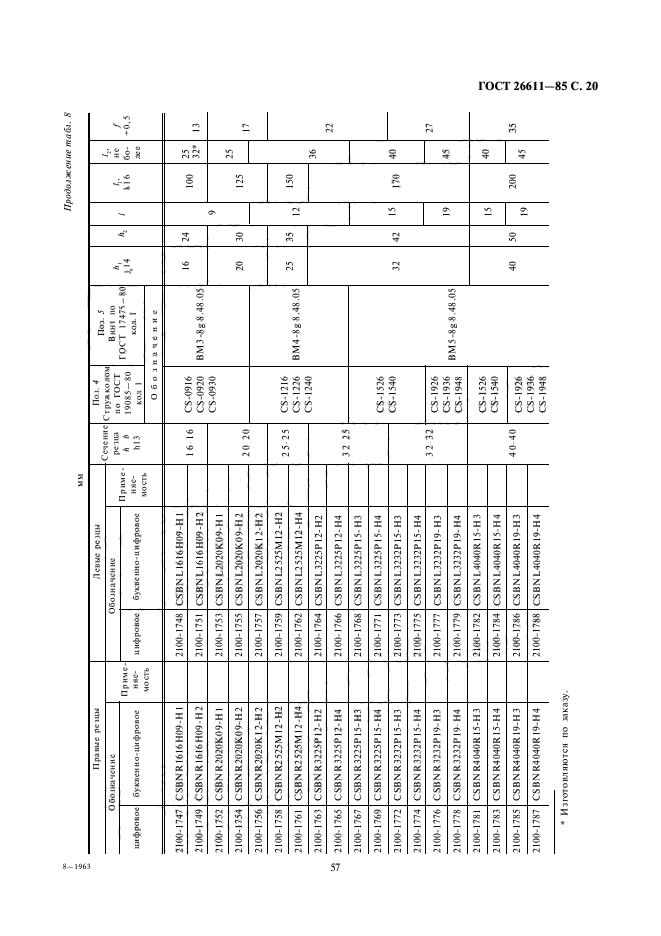 ГОСТ 26611-85