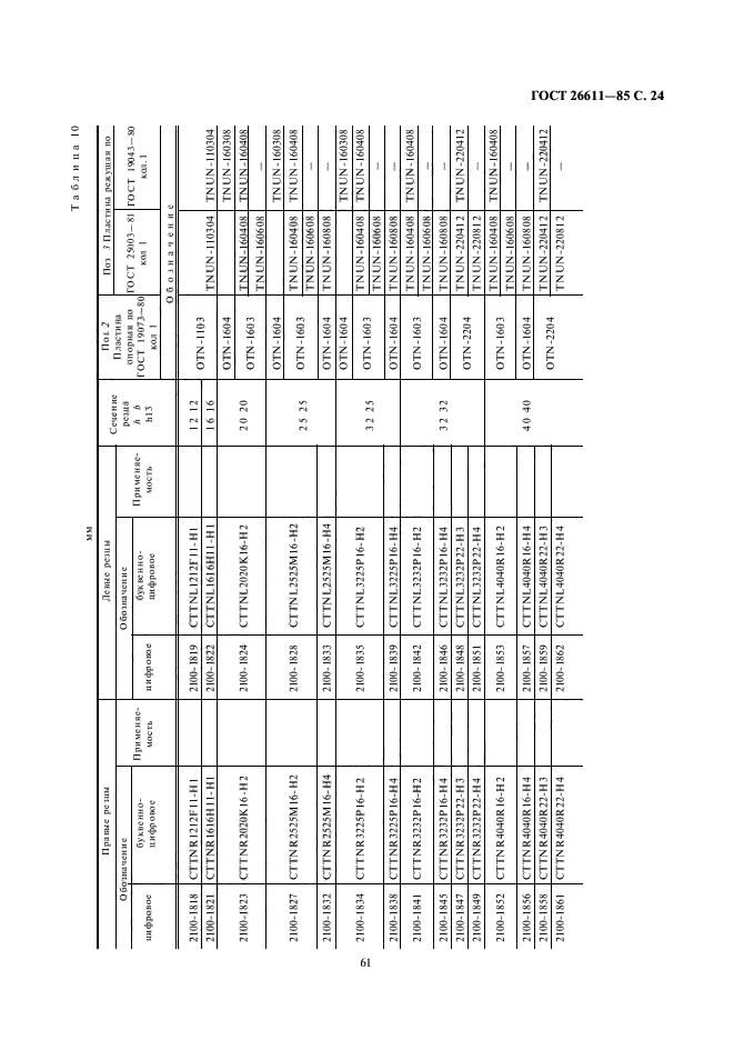 ГОСТ 26611-85