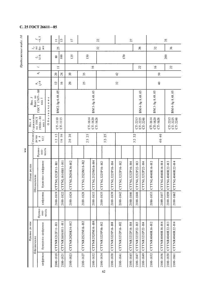 ГОСТ 26611-85