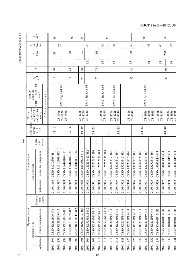 ГОСТ 26611-85