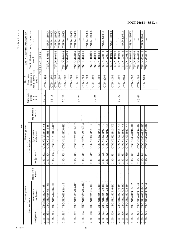 ГОСТ 26611-85