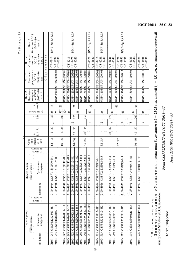 ГОСТ 26611-85