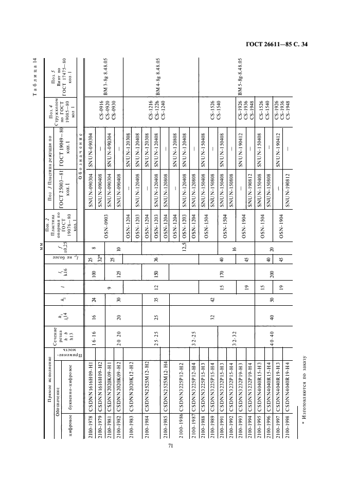 ГОСТ 26611-85