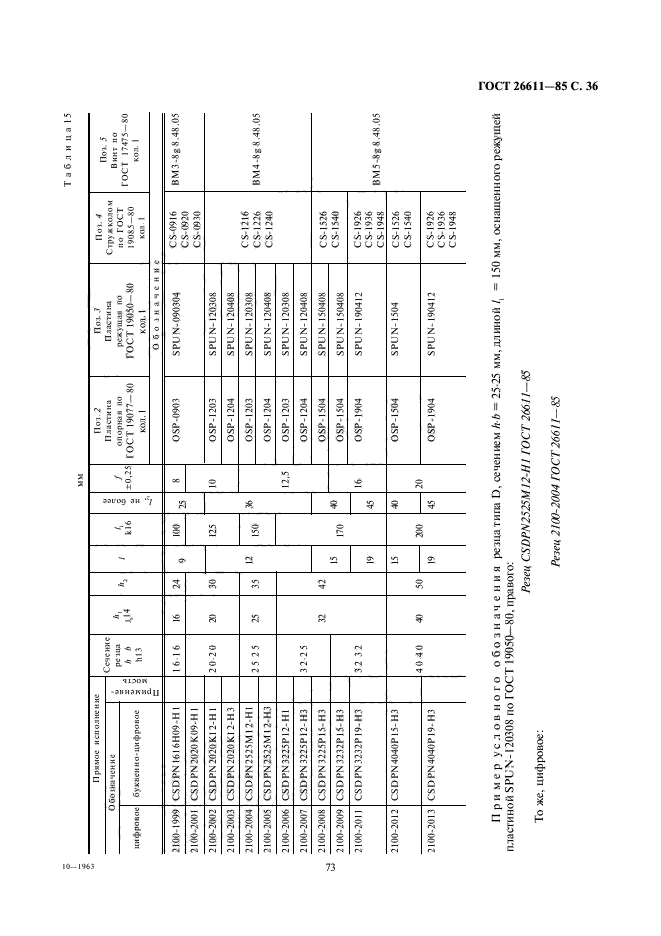 ГОСТ 26611-85