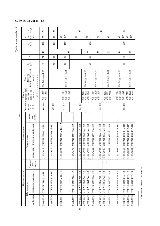 ГОСТ 26611-85