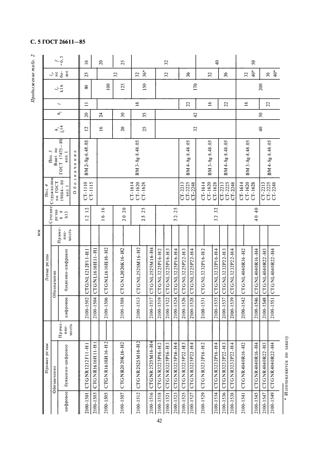 ГОСТ 26611-85