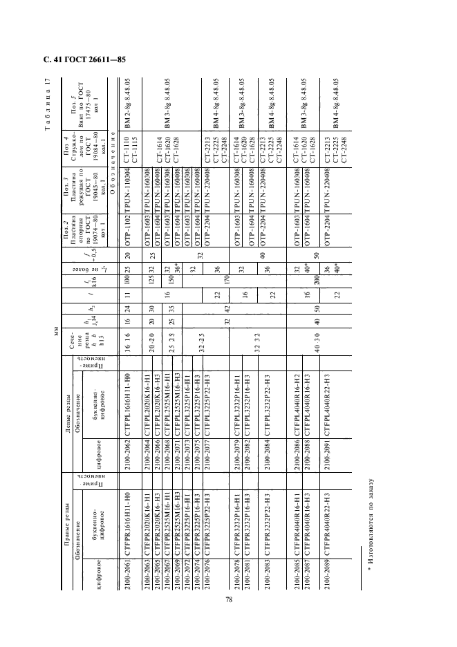 ГОСТ 26611-85