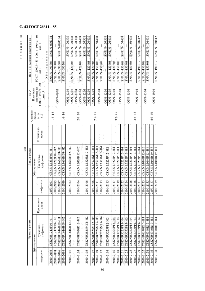 ГОСТ 26611-85