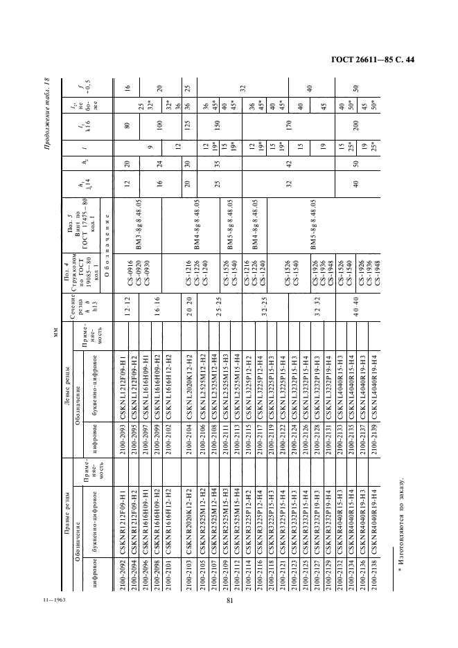 ГОСТ 26611-85