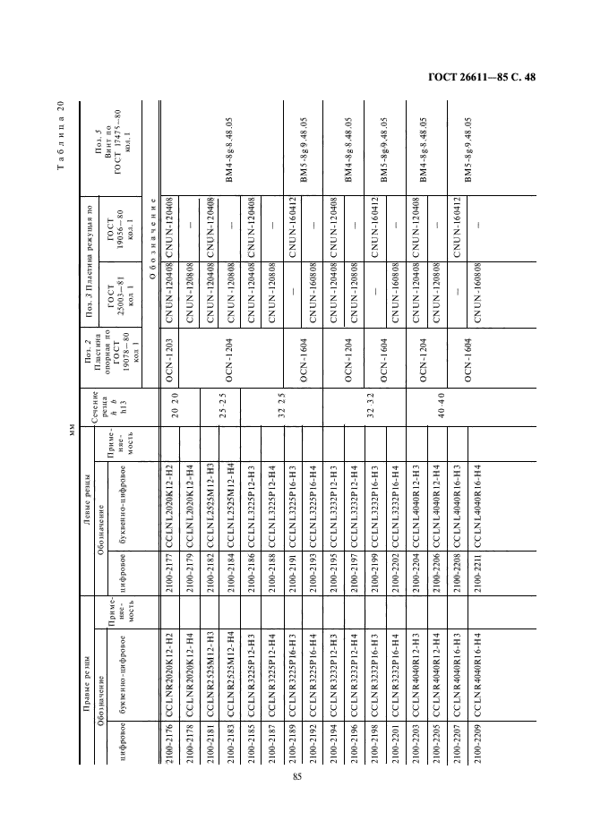 ГОСТ 26611-85