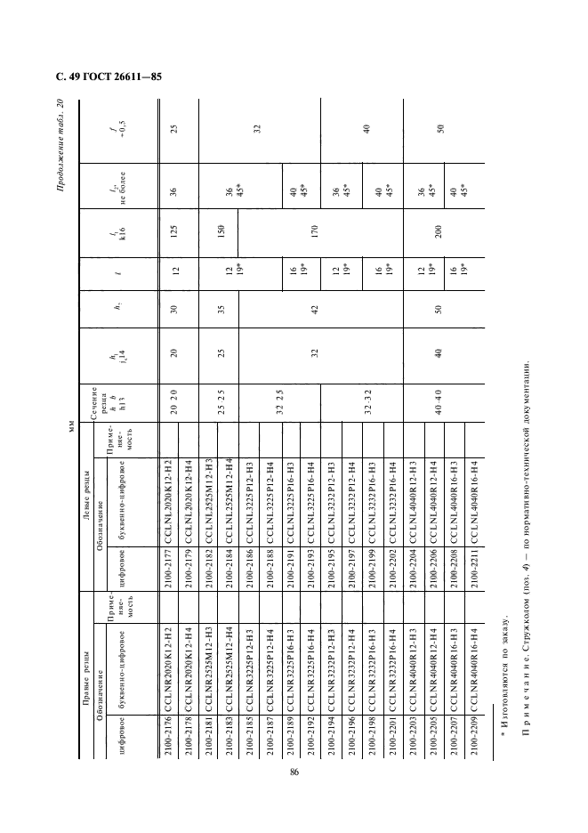 ГОСТ 26611-85