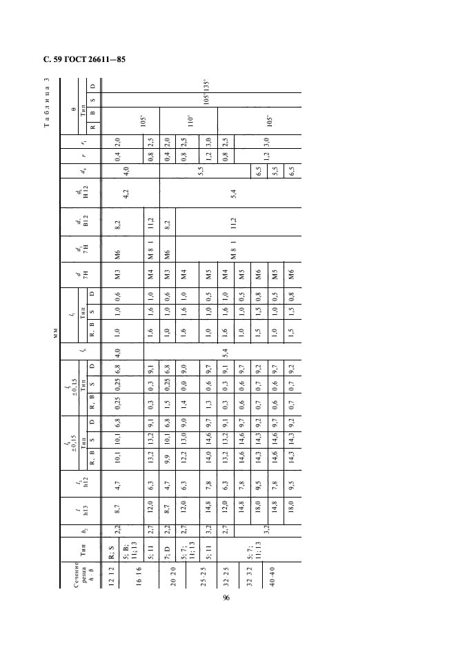 ГОСТ 26611-85