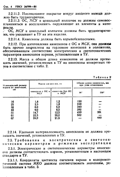 ГОСТ 26799-85