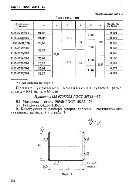 ГОСТ 26513-85