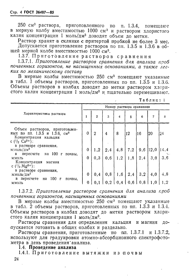 ГОСТ 26487-85