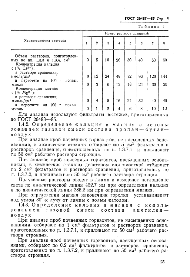 ГОСТ 26487-85