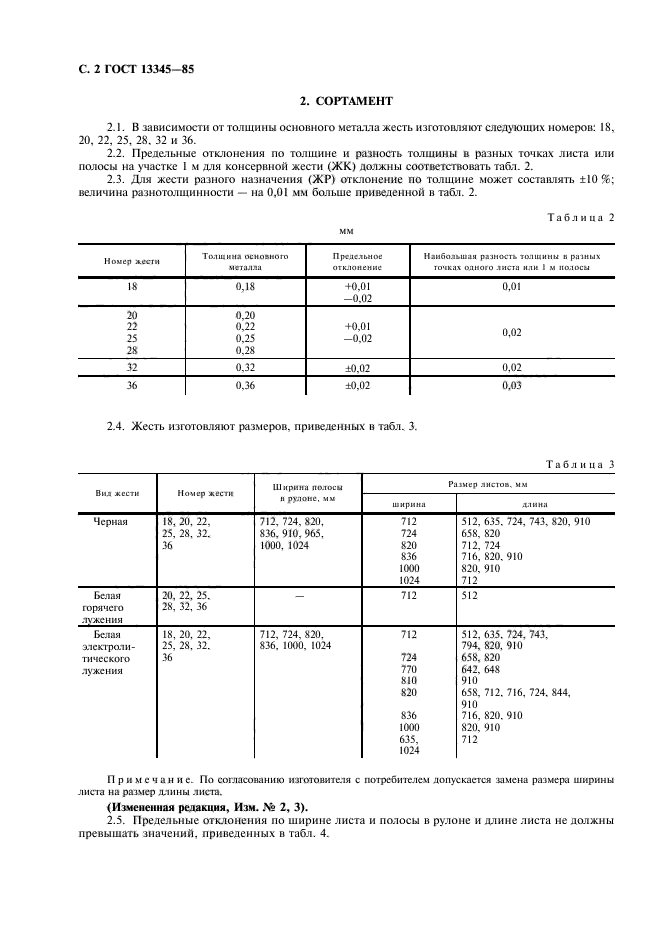 ГОСТ 13345-85