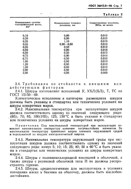 ГОСТ 26413.0-85