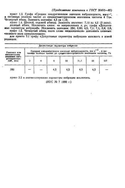 ГОСТ 26493-85