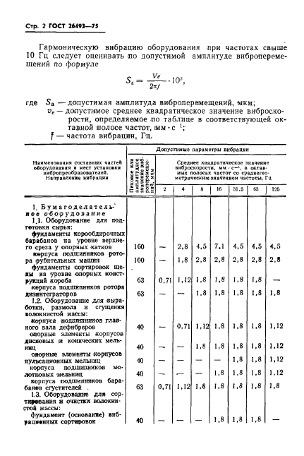 ГОСТ 26493-85