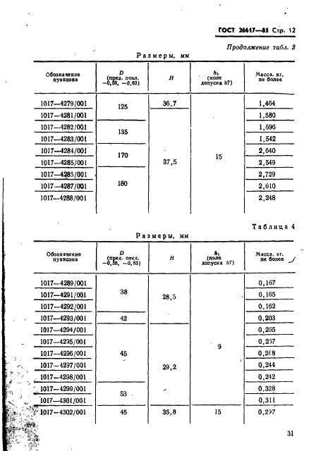 ГОСТ 26617-85