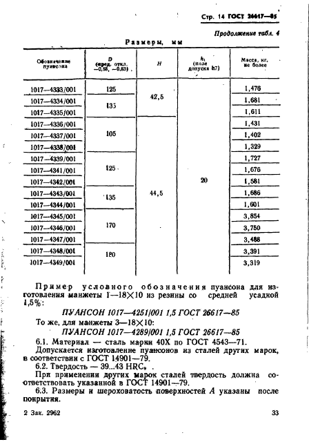 ГОСТ 26617-85