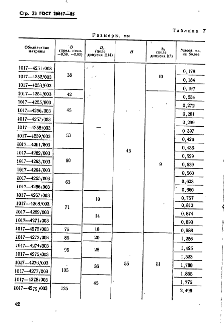 ГОСТ 26617-85