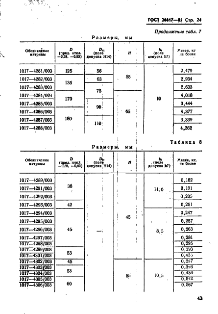 ГОСТ 26617-85