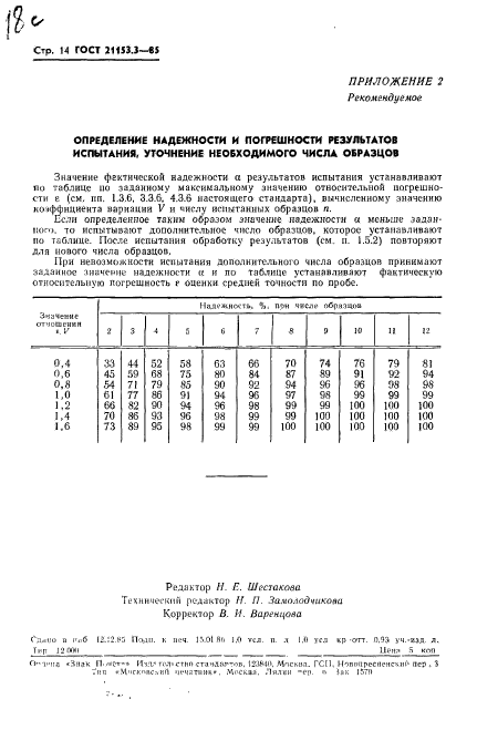 ГОСТ 21153.3-85