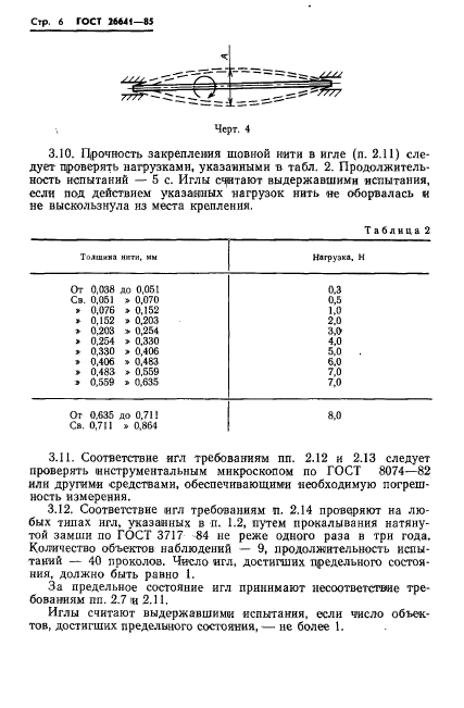 ГОСТ 26641-85