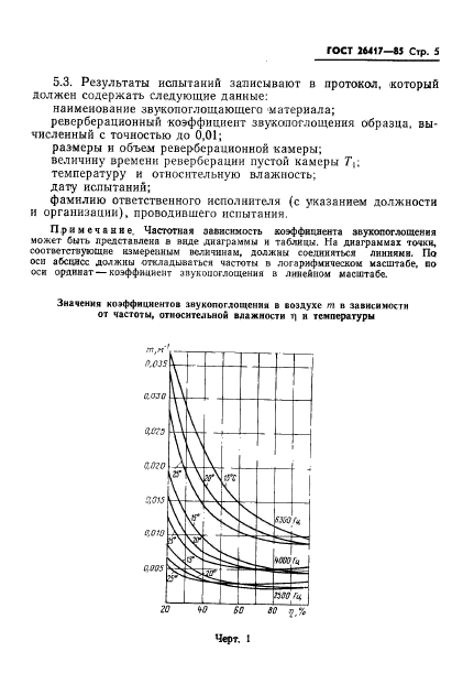 ГОСТ 26417-85