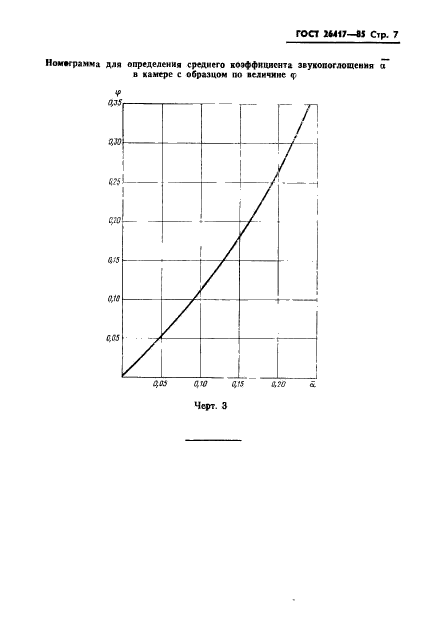 ГОСТ 26417-85