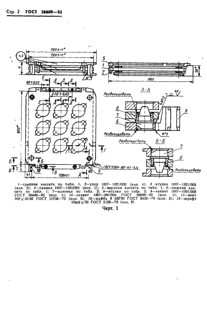 ГОСТ 26609-85