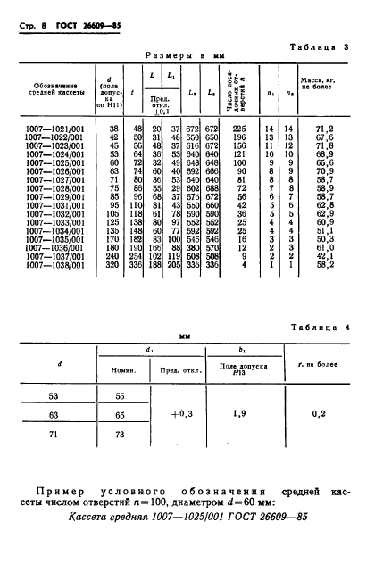 ГОСТ 26609-85