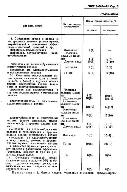 ГОСТ 26667-85