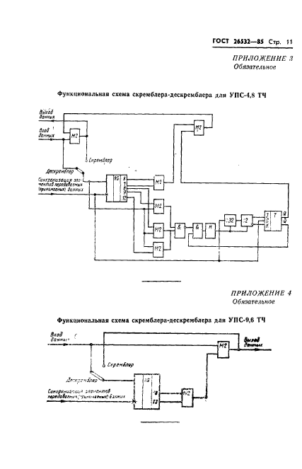 ГОСТ 26532-85